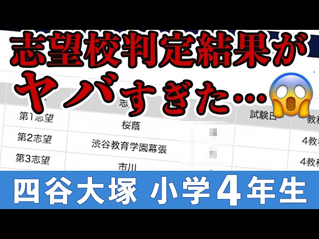 中学受験】四谷大塚公開組分けテスト4年第3回の結果がヤバかった！桜蔭