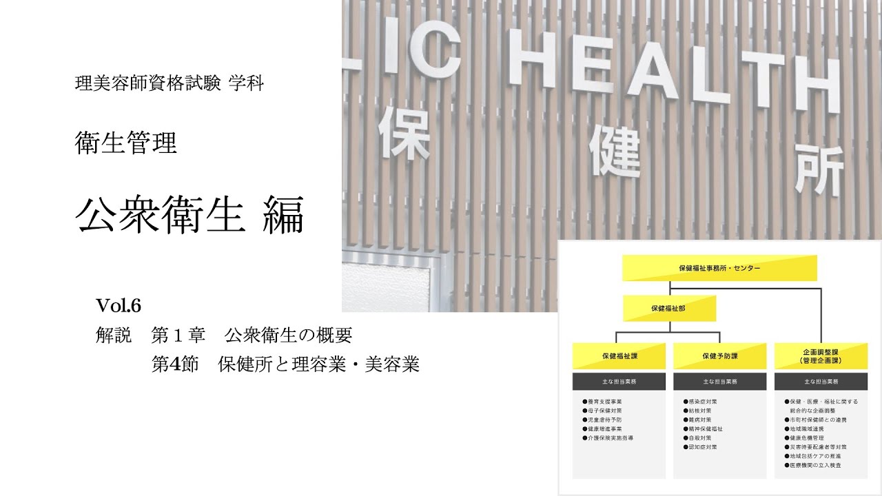 理容 美容 国家試験 筆記 公衆衛生受験対策vol6 保健所 - YouTube