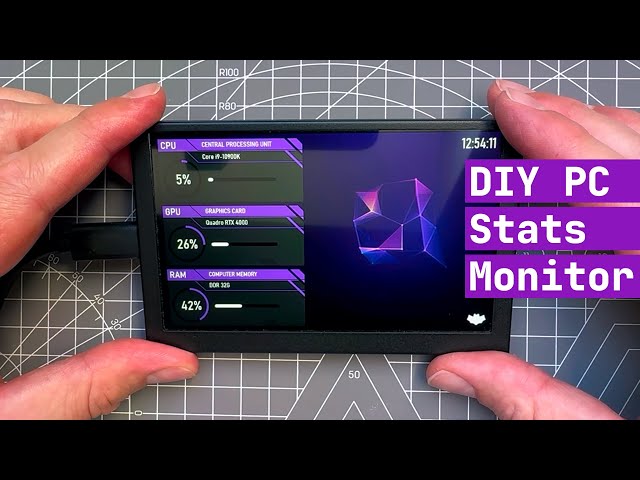 DIY PC Stats Monitor (TURZX display, 5inch Turing Smart Screen