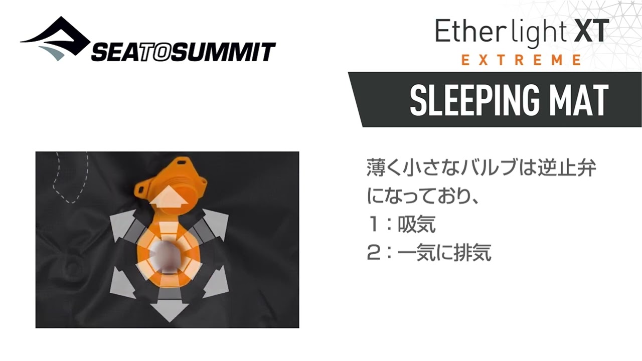 シートゥサミット イーサーライトXTエクストリームマット - YouTube