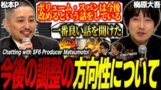 Is Akuma gonna get buffed?