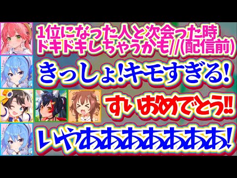 Sakura Miko's 7th Anniversary] Seeing Mikochi's excitement before