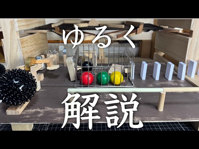 A relaxed explanation] I tried making the main gimmick from Marble