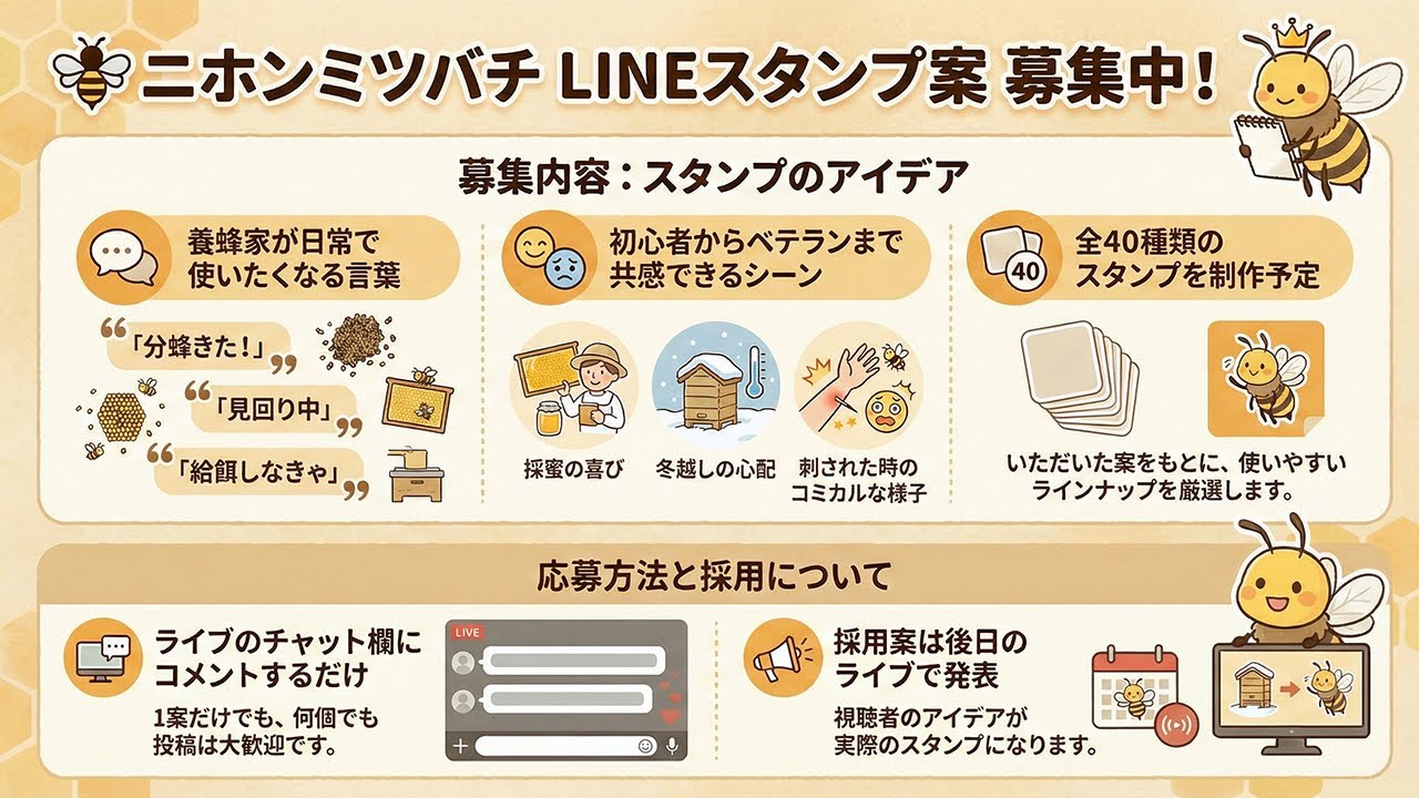 初分蜂のお知らせあり！【案募集】ニホンミツバチ養蜂家のためのLINE