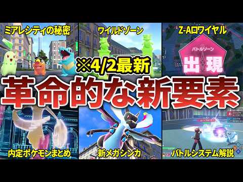 A thorough explanation of the amazing new features and points of