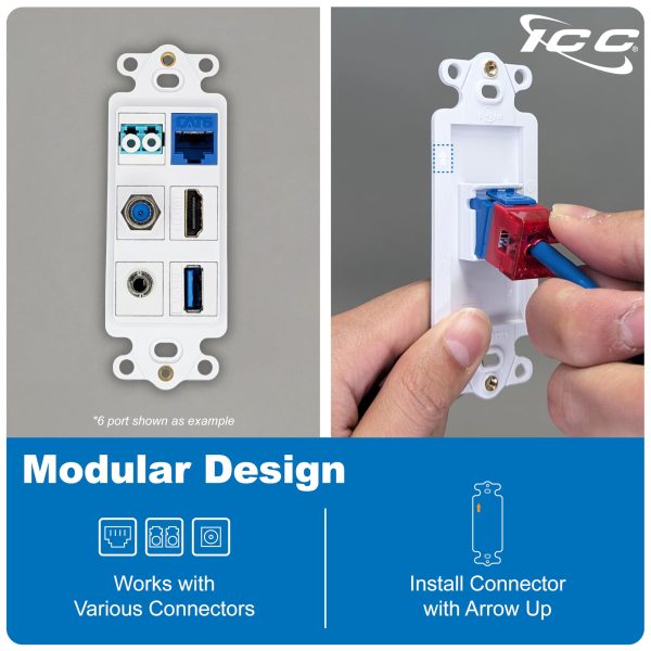ICC Decorator Insert for Keystone Jack, 1-Port Wall Plate Module