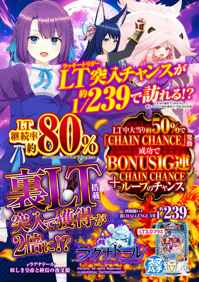 最新情報公開中!】VZONE印西店 | 印西市 木下駅 | パチンコ・パチスロ