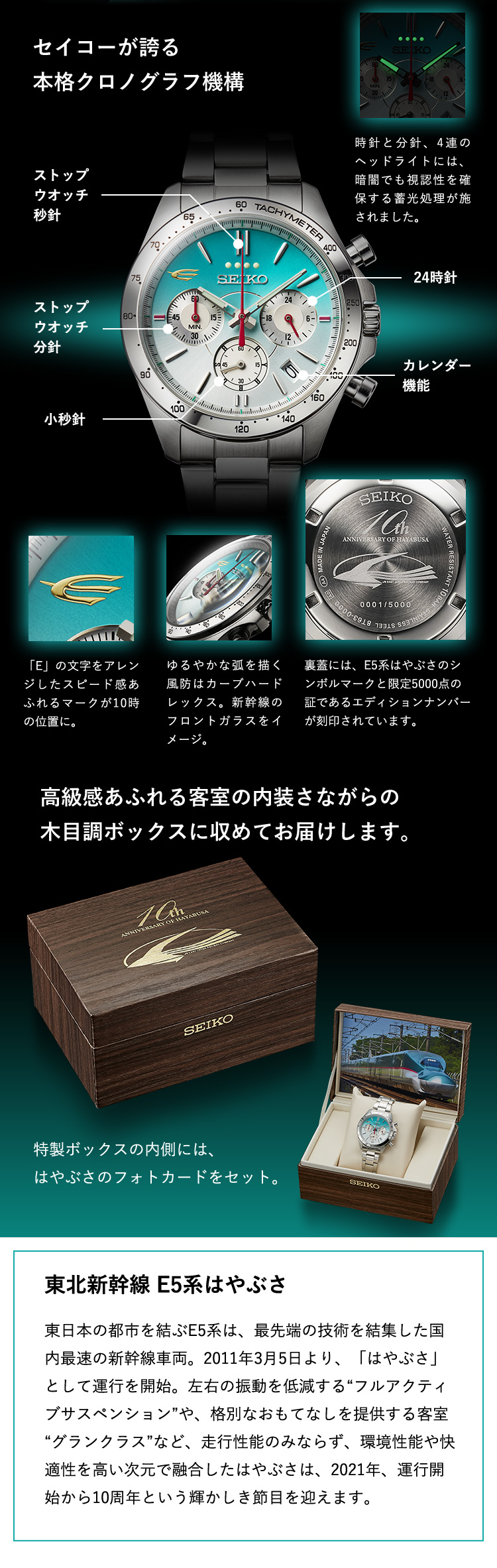 セイコー E5系はやぶさ10周年記念ウオッチ／プレミアムキャラクター