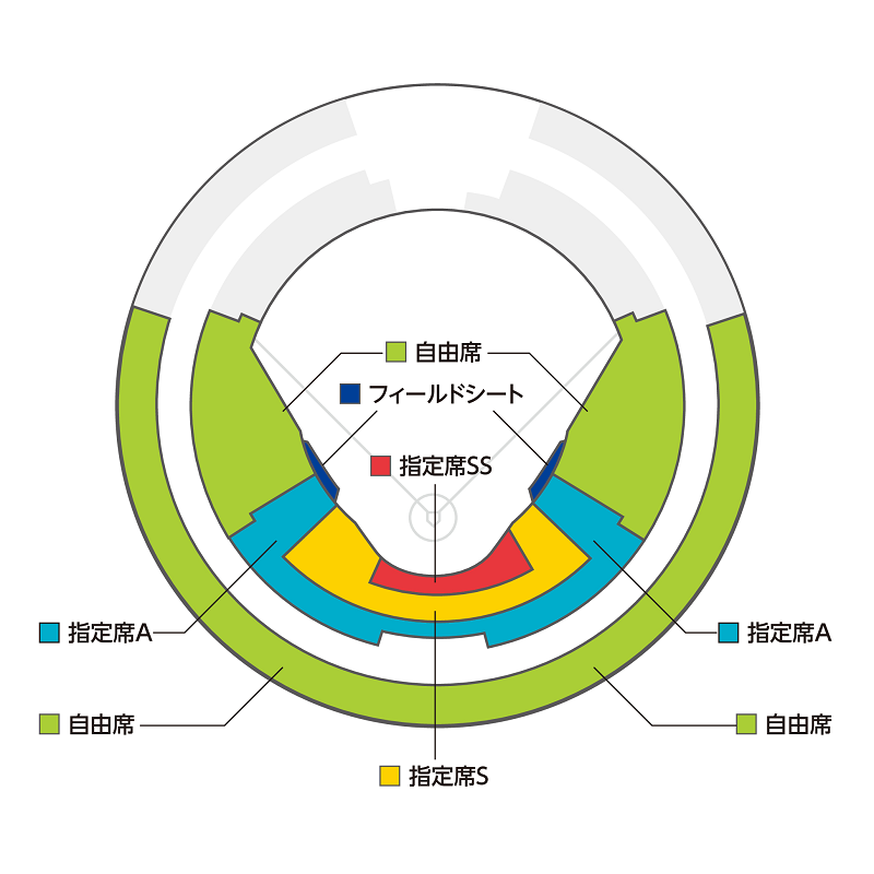 高校野球女子選抜対イチロー選抜KOBE CHIBEN | チケットぴあ[チケット