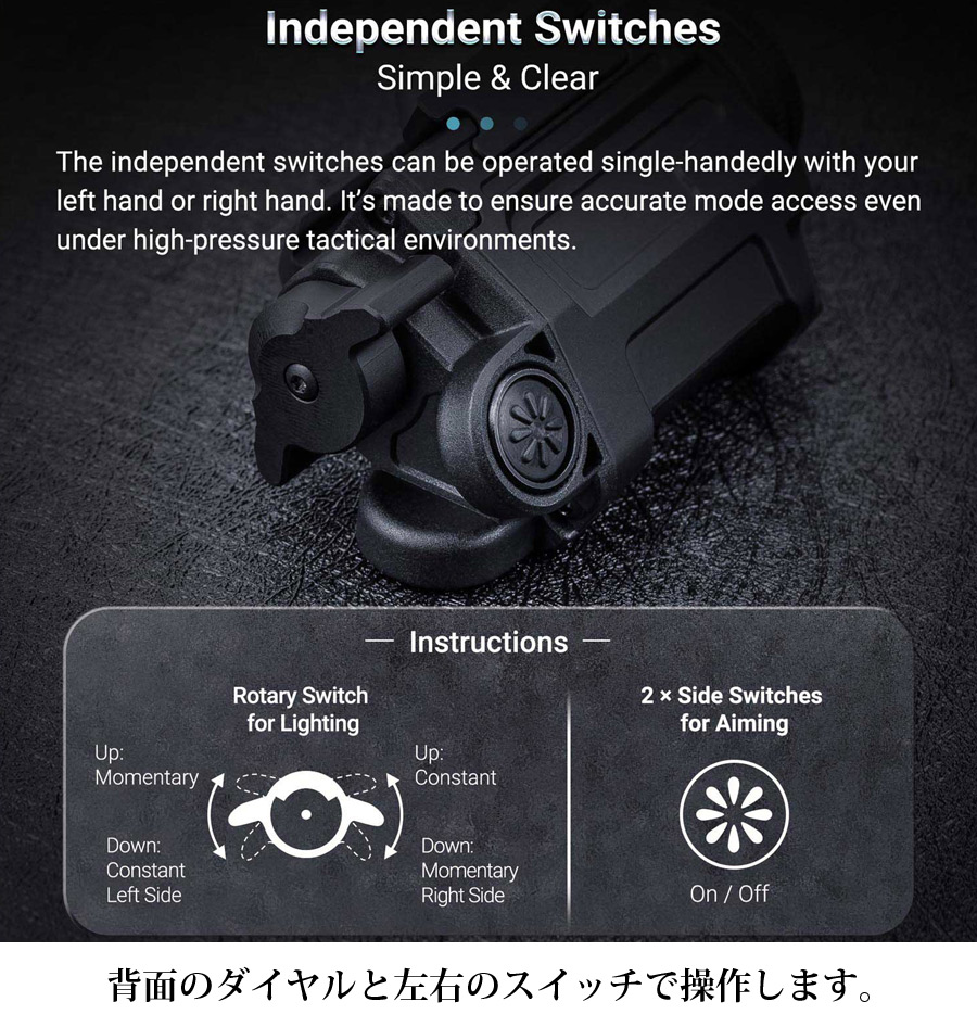 ミリタリーショップ専門店 SWAT | NEXTORCH（ネクストーチ） WL21IR IR