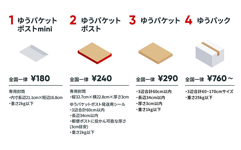 BASE」が日本郵便と連携 「かんたん発送（日本郵便連携） App」で