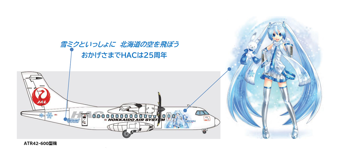 北海道エアシステム、「雪ミク特別塗装機」23年就航決定！遊覧飛行や