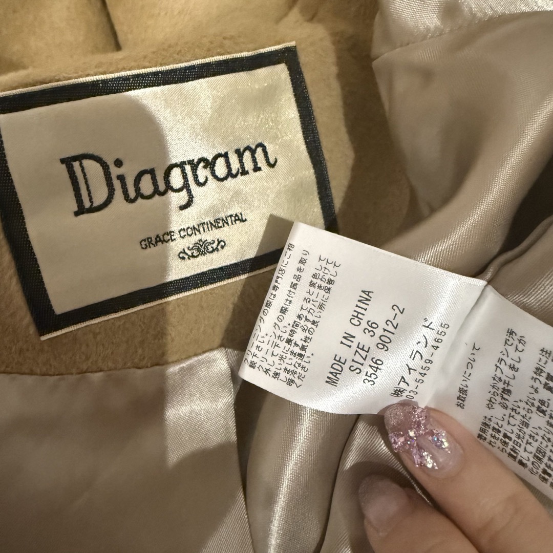 GRACE CONTINENTAL - Diagramフォックスファー&アンゴラ フード