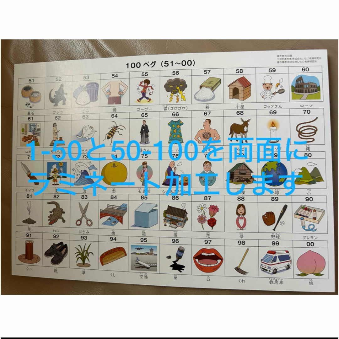 七田式 - 七田 100ペグ ラミネートの通販 by M's shop｜シチダシキなら