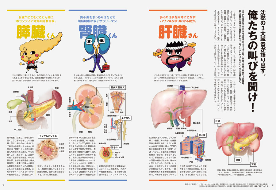 Tarzan No. 916 試し読みと目次 | Tarzan | マガジンワールド