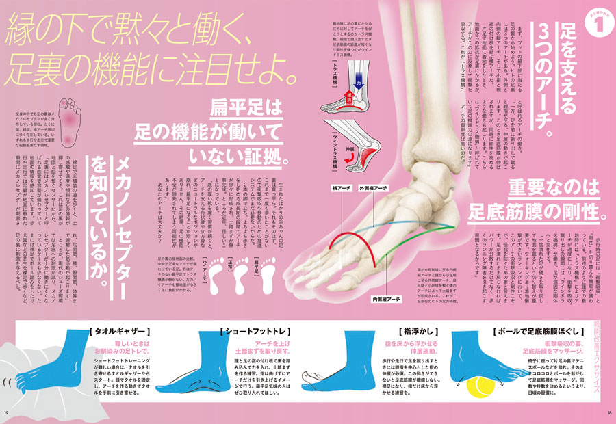 Tarzan No. 920 試し読みと目次 | Tarzan | マガジンワールド