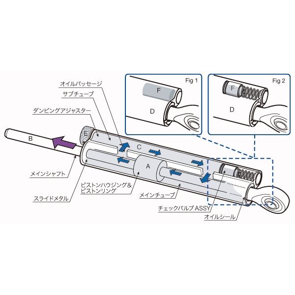 Webike | OHLINS オーリンズ ステアリングダンパー ZX-6R(SD042