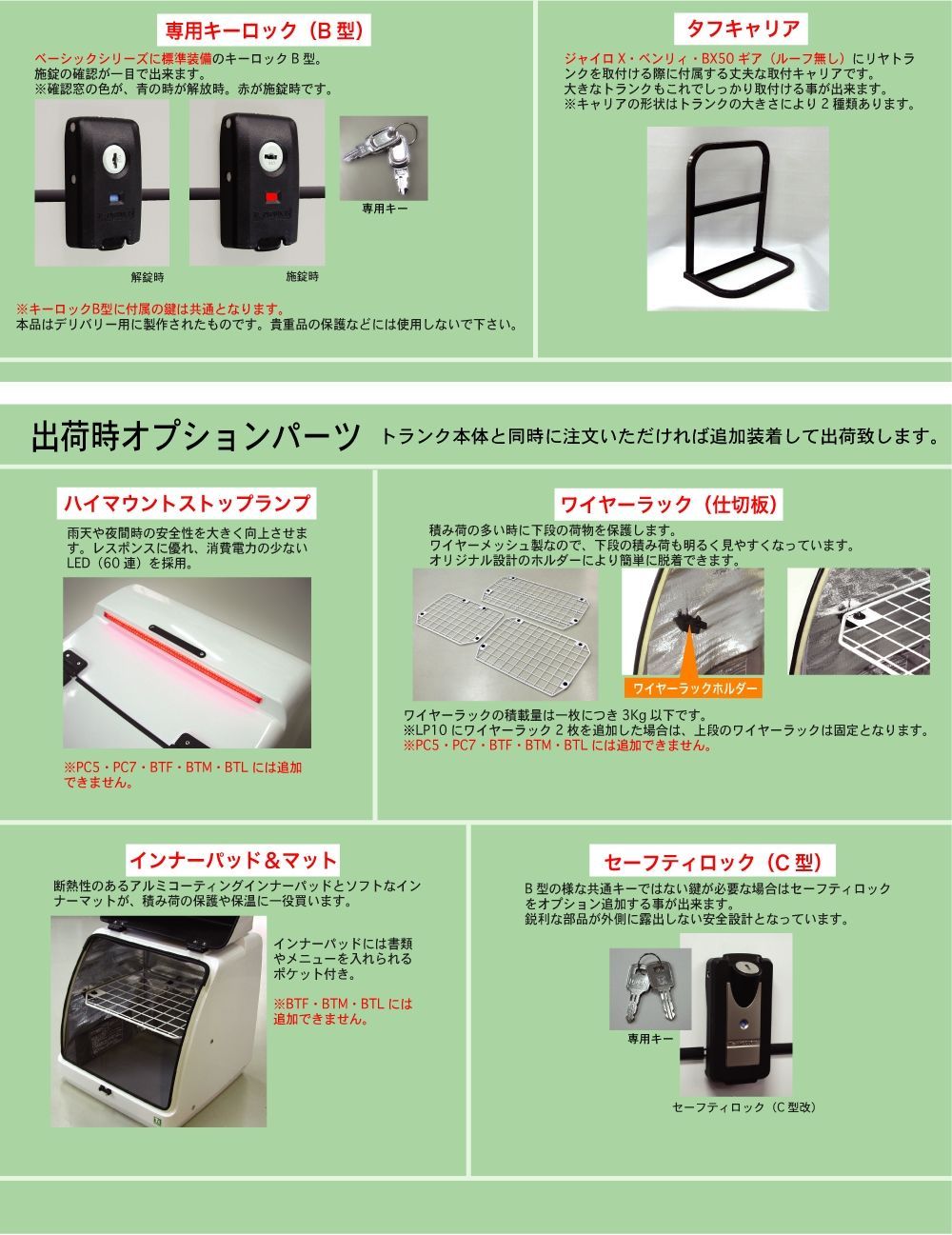 Webike | T`s PRODUCTS ティーズプロダクト ベーシックトランク