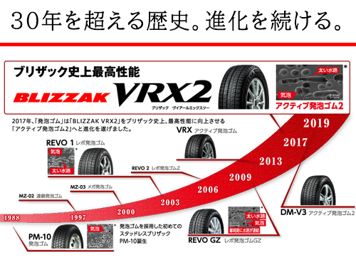 BRIDGESTONE BLIZZAK VRX2 205/60R16 92Q | タイヤの通販 販売と交換
