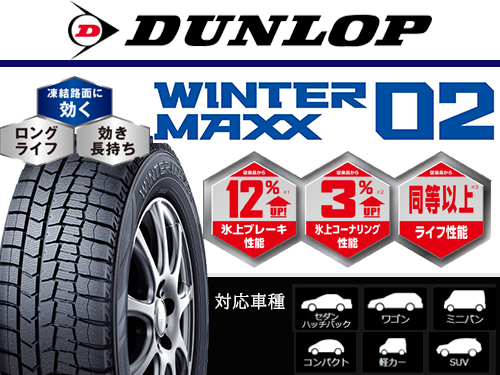 DUNLOP WINTER MAXX WM02 225/60R17 99Q | タイヤの通販 販売と交換