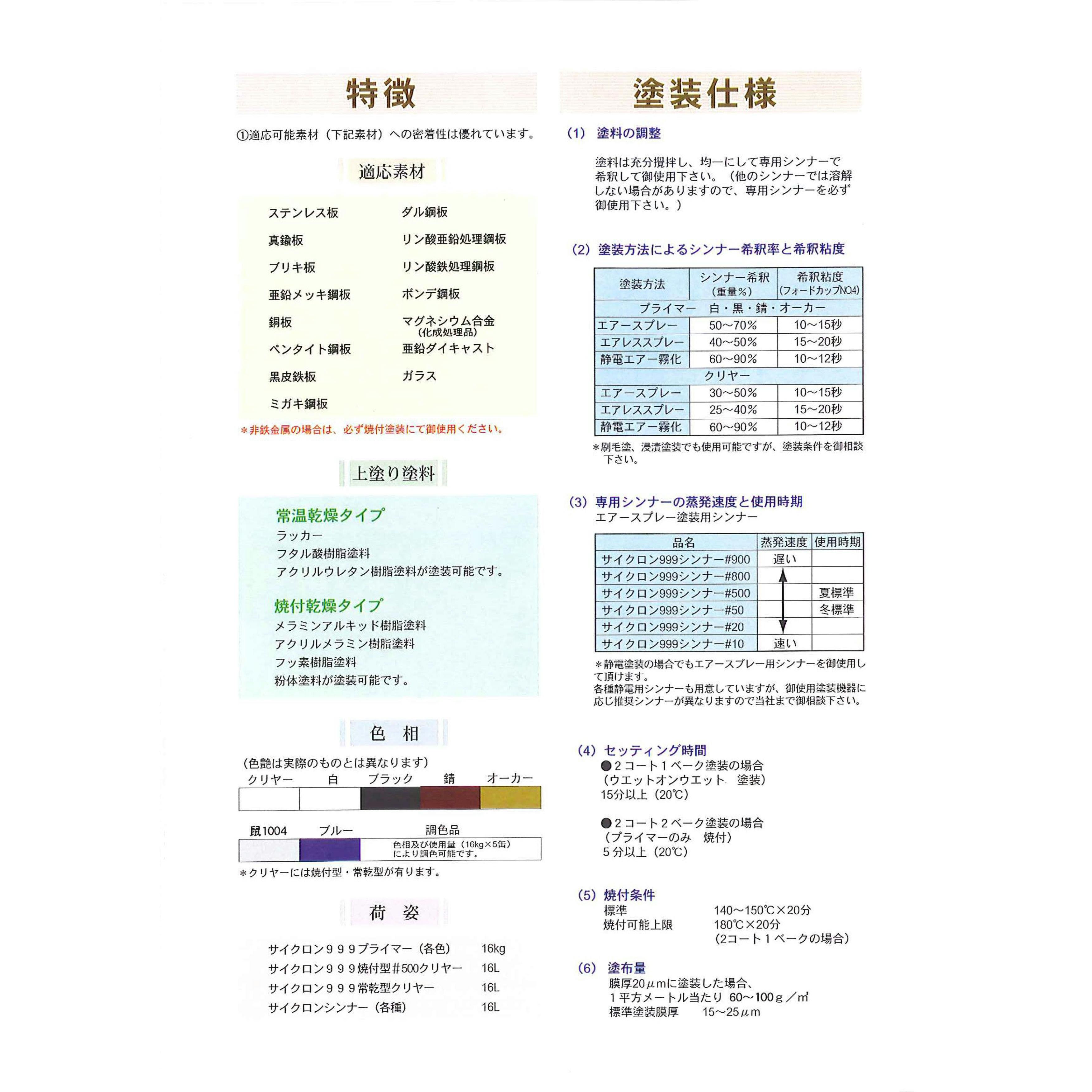 斎藤 サイクロン999シンナー #50（標準） 標準 4L | ペンキ（塗料
