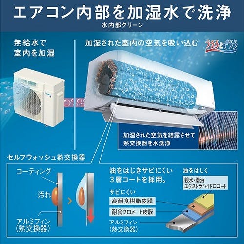 エアコン 6畳 本体のみ 単相100V ダイキン うるさらX Rシリーズ 換気