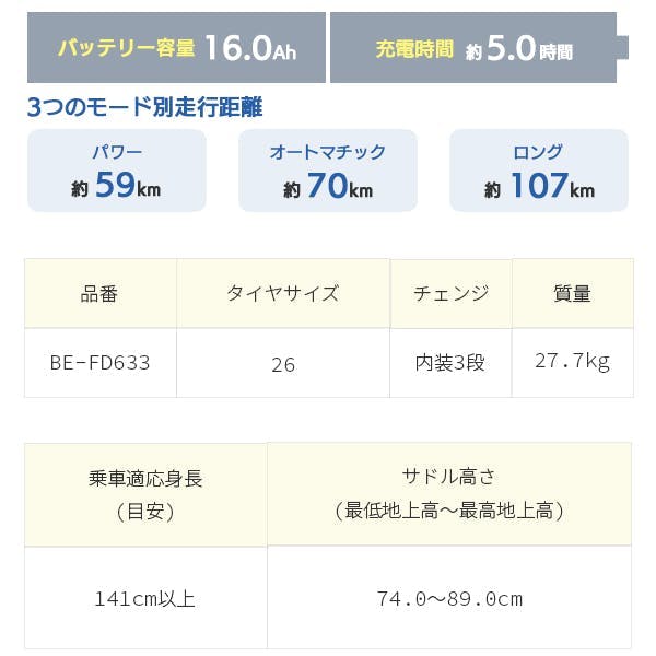 Panasonic(パナソニック)ビビ・DX Pファインブルー 26インチ BE-FD633V