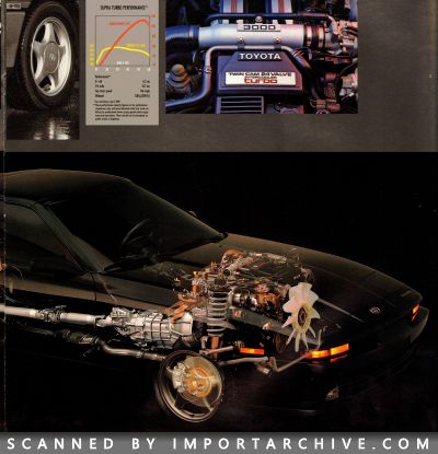 1991 Toyota Supra Brochure - ImportArchive