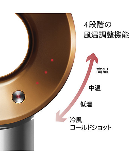 ダイソン（Dyson ） Dyson Supersonic（TM） ヘア