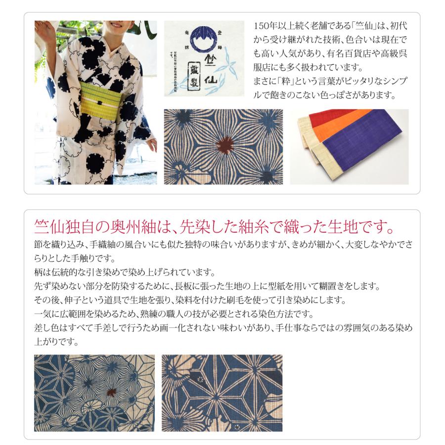 なごみや 反物 浴衣地 日本製 竺仙 奥州小紋 5504麻の葉につわぶき 12m