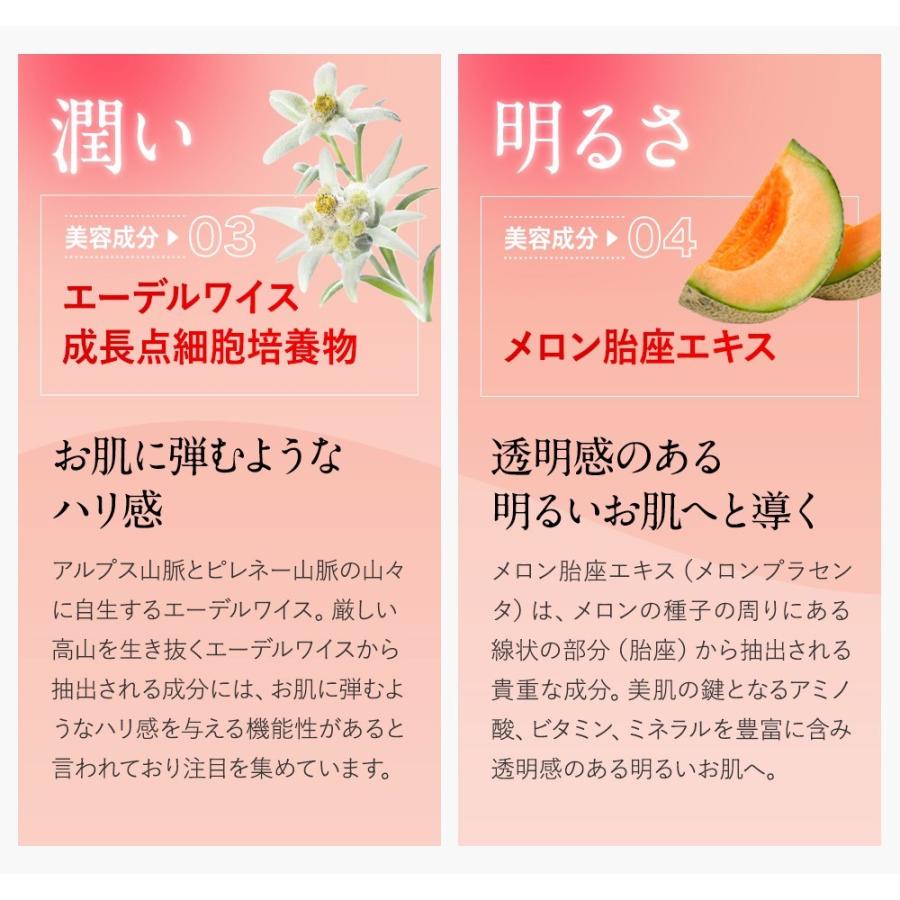 エニシー グローパック 10回分 【リニューアル前商品】 正規品 送料