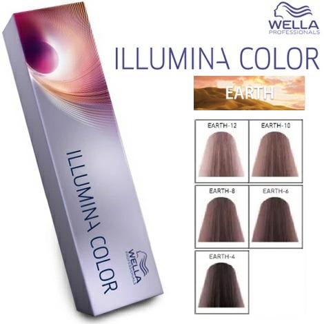 ILLUMINA COLOR ウエラ イルミナカラー アース 80g (1剤) 医薬部外品