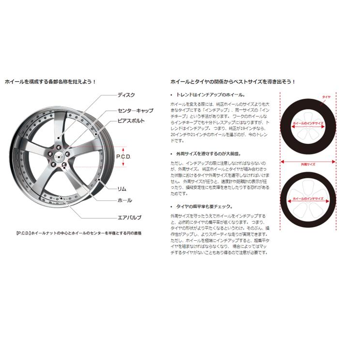 WORK 19インチ 7.5J FULL REVERSE DEEP RIM Odisk ワーク(WORK) VS XV