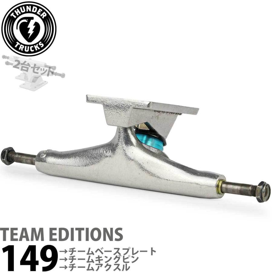 DELUXE（デラックス） サンダー 149 スケボートラック Thunder Trucks