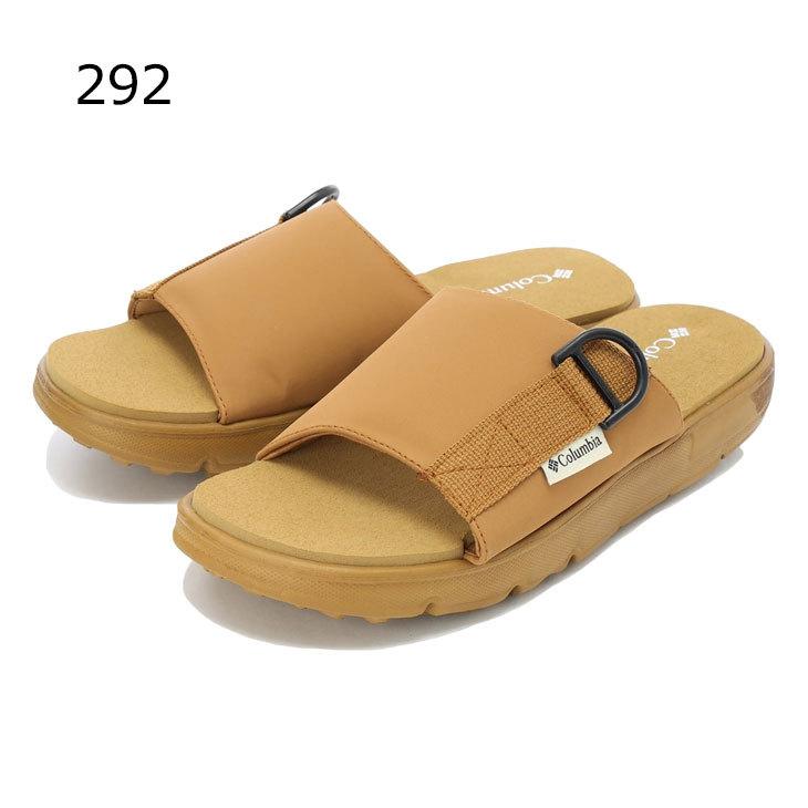 Columbia（コロンビア） スポーツサンダル メンズ レディース 23-28cm