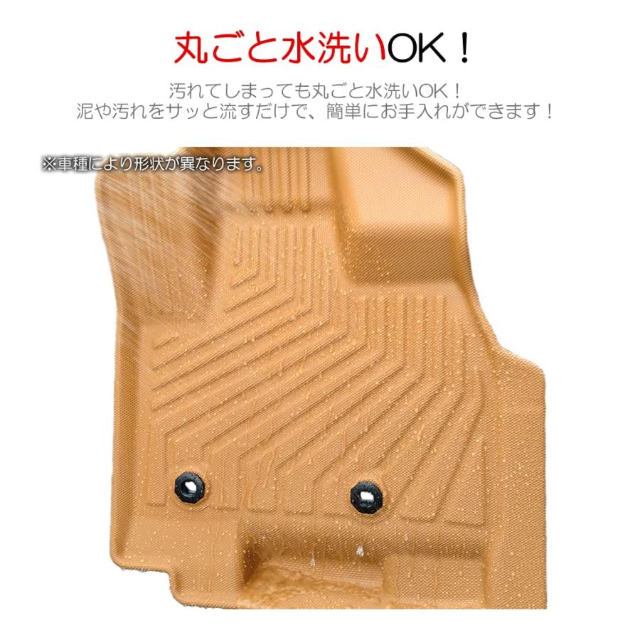 セット商品・MT車専用・キャメル]新型ジムニージムニーシエラ3Dフロア