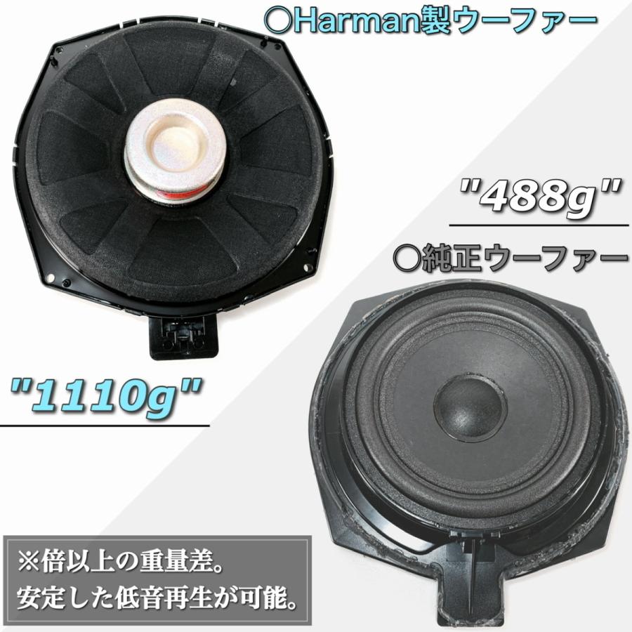 BMW BMW harman/kardon ハーマンカードン サブウーファー ウーハー F20
