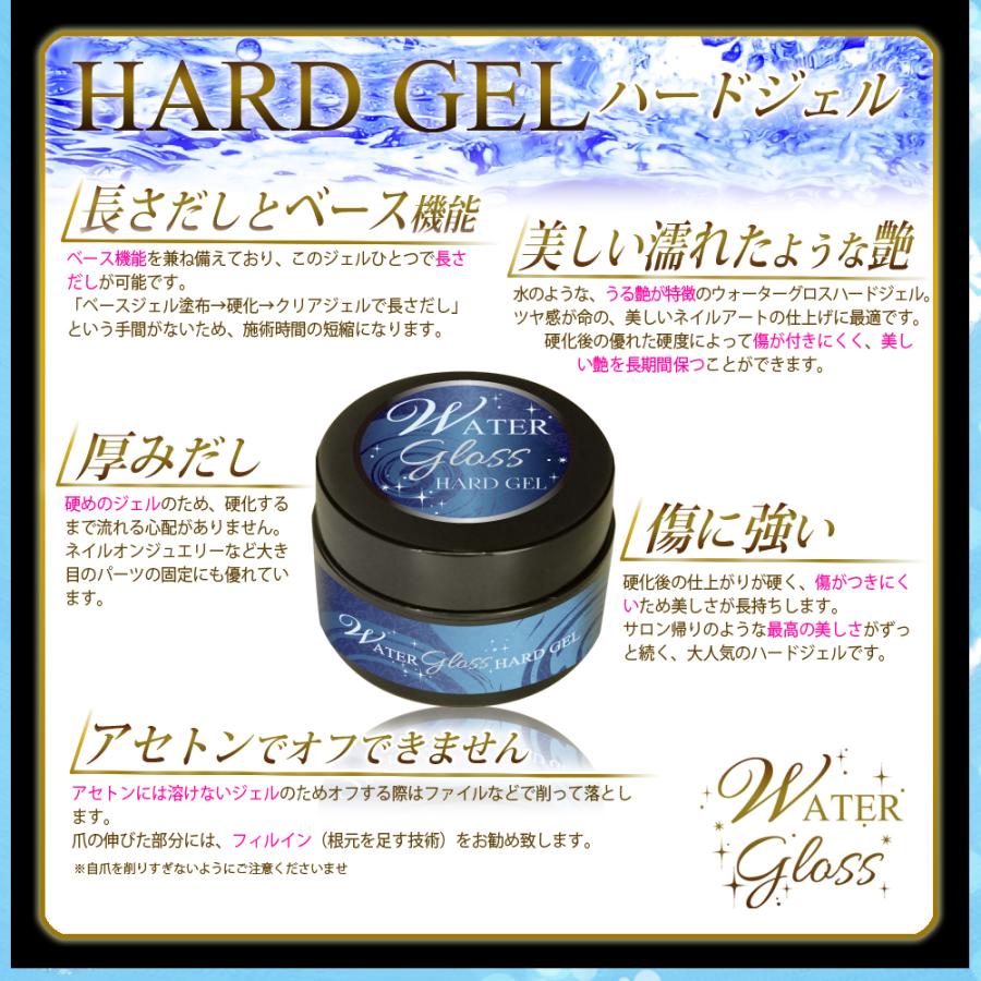 ウォーターグロスジェル 30g サンディング不要 ベース ワイプ必要 ノン