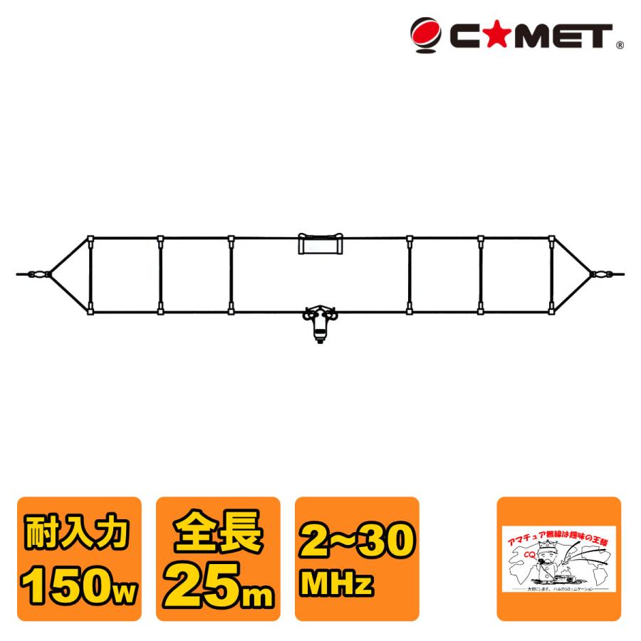 COMET（コメット） CWD-230 2MHz〜30MHz T2FD型折り返しダイポール
