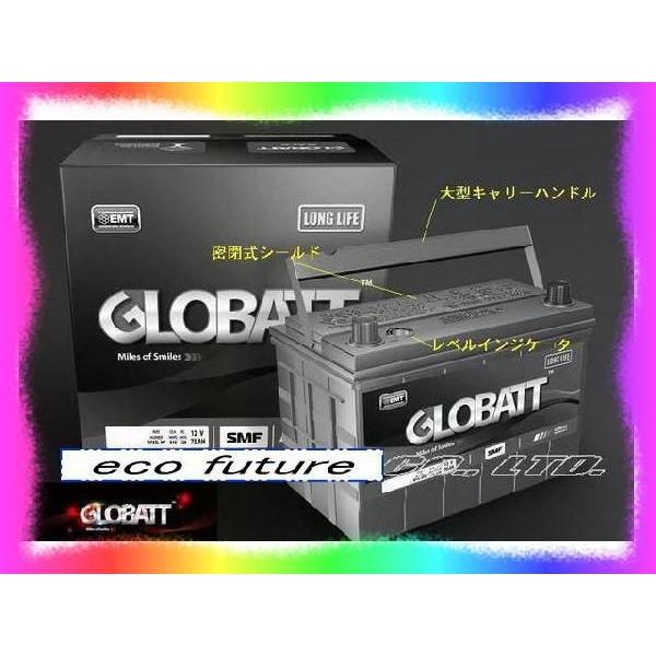 130E41R カーバッテリー グロバット自動車用バッテリー : ecofuture