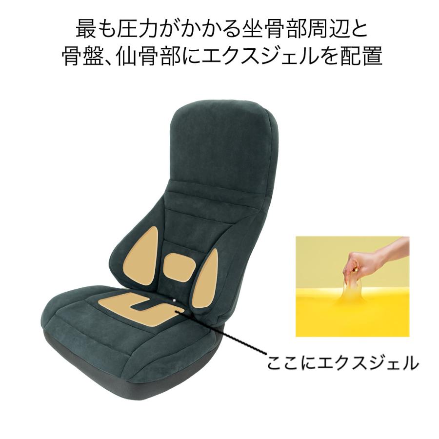 座椅子 おしゃれ 高級 腰痛 骨盤 ハイバック ジェル 日本製 床座 姿勢