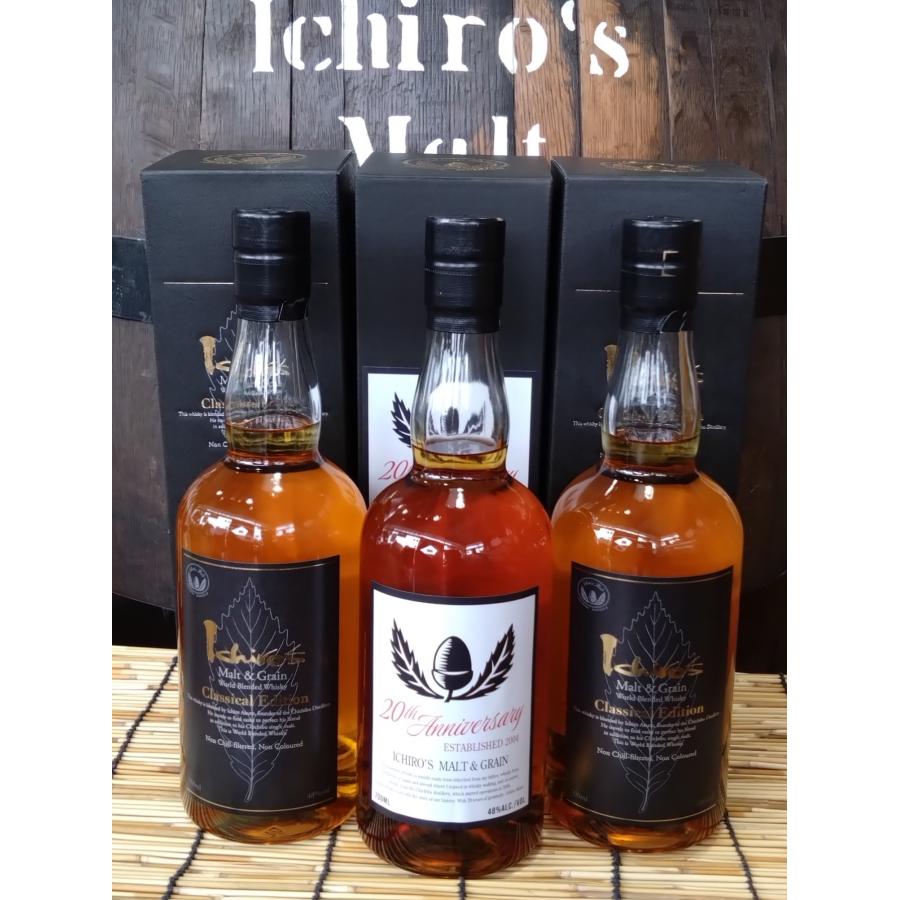 イチローズモルト ウイスキー イチローズ モルト グレーン 20th