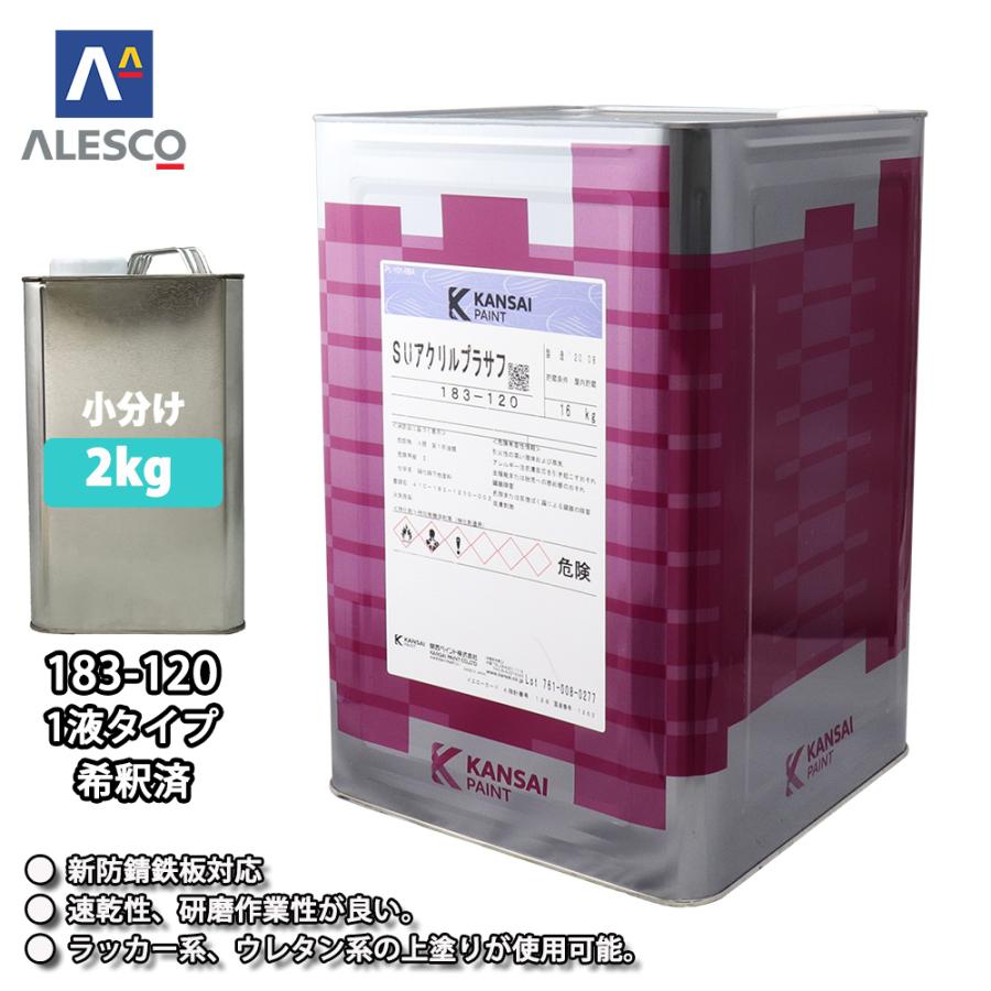 関西ペイント 1液 SUアクリルプラサフ（希釈済） 2kg 自動車用ウレタン