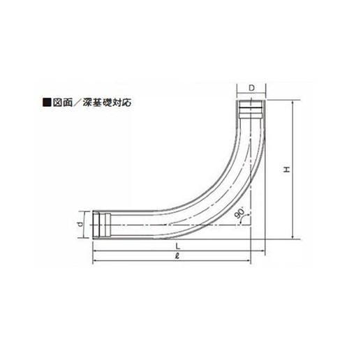 前澤化成工業:基礎貫通スリーブ(深基礎) 型式:排水用KSA100NFx680H