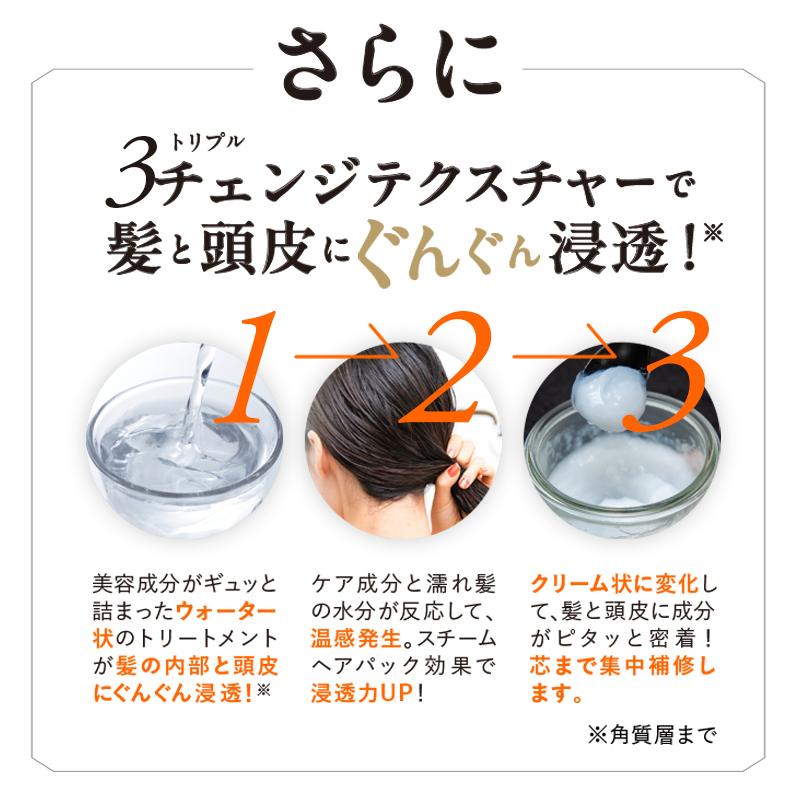 Tricore（トリコレ） 公式 温感 生トリートメント ミニボトル54ml（約3