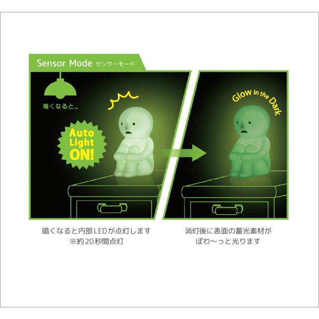光る フィギュア LED スミスキー SMISKI センサーライト 照明