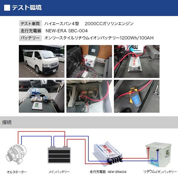 New-Era製 サブバッテリーチャージャー SBC-004(走行充電器) ケーブル