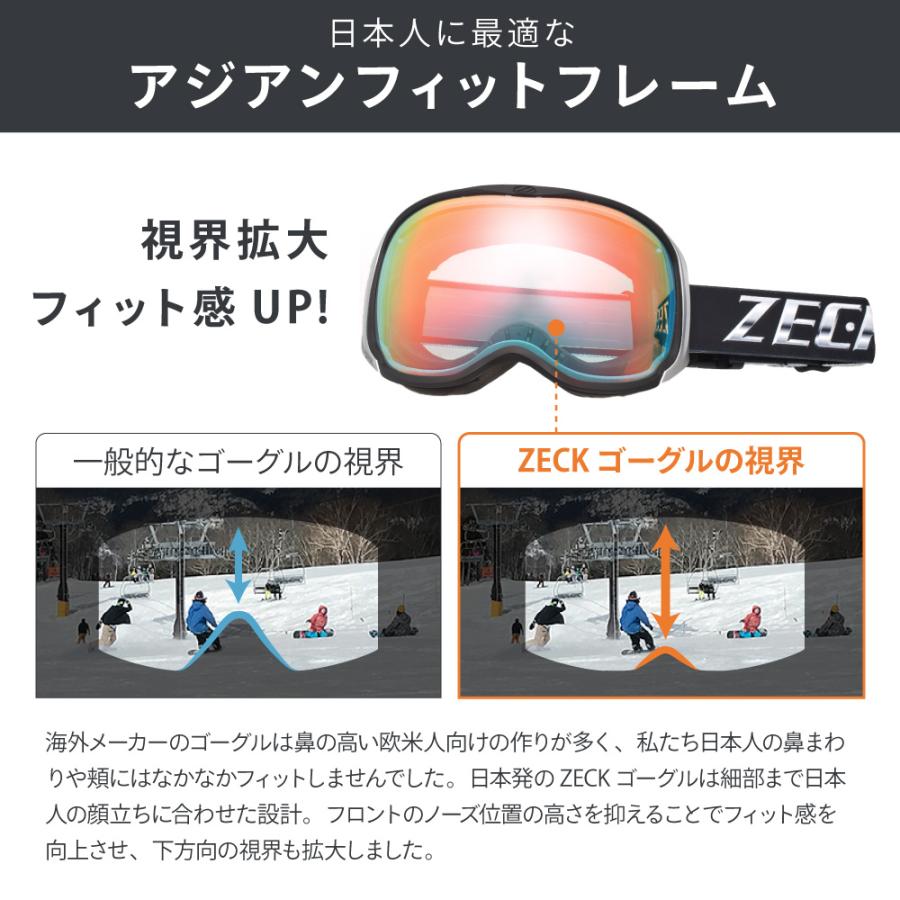 先着50名限定価格！ スキー スノボ スノーゴーグル ゴーグル ZECK