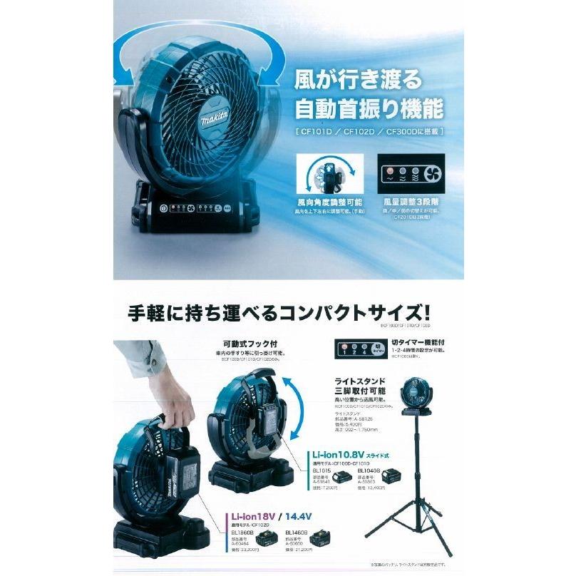 マキタ（makita） 充電式ファンシリーズ CF102DZ 本体のみ バッテリ