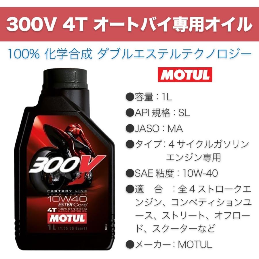 MOTUL（モチュール） 300V FACTORY LINE ROAD RACING ファクトリー